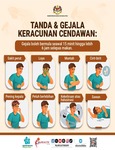 Tanda dan Gejala Keracunan Cendawan